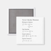 Magneet: vectorcalculusstellingen magneet (Voorkant / Achterkant)