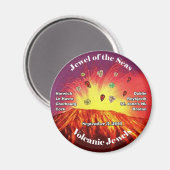 MAGNEET VULKANISCHE JUWELEN (Voorkant / Achterkant)