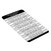 Magneetlijst met belangrijke telefoonnummers magneet (Rechterzijde)