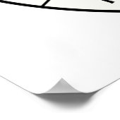 magneetwiel voor het maken van sigils poster (Hoek)