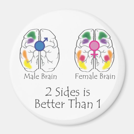 Magnet 2 côtés (Devant)