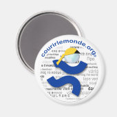 Magnet CLM Magneet (Voorkant / Achterkant)