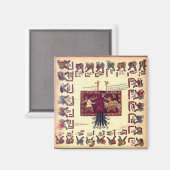 Magnet d'art aztèque (Recto/Verso)