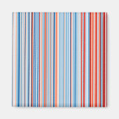 Magnet de bandes (Devant)