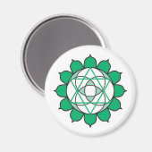 Magnet de Chakra cardiaque (Recto/Verso)