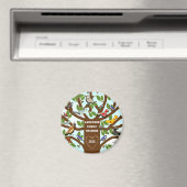 Magnet de conservation de la réunion familiale (In Situ (Lave-vaisselle))