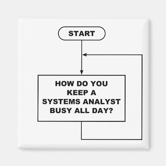 Magnet de l'analyste des systèmes (Devant)