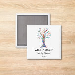 Magnet de l'arbre généalogique de la réunion famil<br><div class="desc">Ces Magnets colorés de la Réunion familiale sont décorés d'un arbre généalogique en mosaïque aux couleurs de l'arc-en-ciel. Customisez-les avec votre nom de famille et l'année. Utilisez l'option Personnaliser supplémentaire pour modifier la taille, le style ou la couleur du texte si vous le souhaitez. Parce que nous créons notre propre...</div>