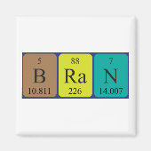 Magnet de nom de table périodique (Devant)