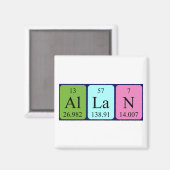 Magnet de nom de table périodique Allan (Recto/Verso)