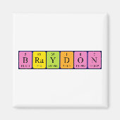 Magnet de nom de table périodique Braydon (Devant)
