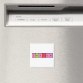 Magnet de nom de table périodique Brenton (In Situ (Lave-vaisselle))