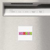 Magnet de nom de table périodique bretonne (In Situ (Lave-vaisselle))