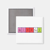 Magnet de nom de table périodique Brittney (Recto/Verso)