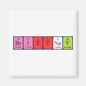 Magnet de nom de table périodique Brittney (Devant)