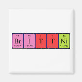 Magnet de nom de table périodique Brittni (Devant)