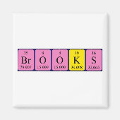 Magnet de nom de table périodique Brooks (Devant)