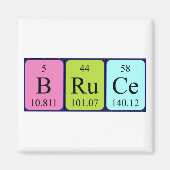 Magnet de nom de table périodique Bruce (Devant)