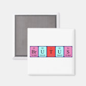 Magnet de nom de table périodique Brutus (Recto/Verso)