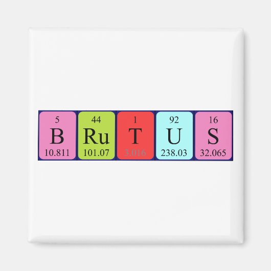 Magnet de nom de table périodique Brutus (Devant)
