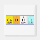 Magnet de nom de table périodique Cadhla (Devant)