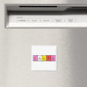 Magnet de nom de table périodique Carlito (In Situ (Lave-vaisselle))