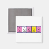 Magnet de nom de table périodique Carolin (Recto/Verso)