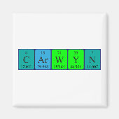 Magnet de nom de table périodique Carwyn (Devant)