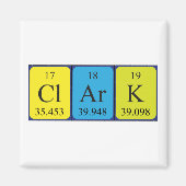 Magnet de nom de table périodique Clark (Devant)