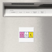 Magnet de nom de table périodique Clark (In Situ (Lave-vaisselle))