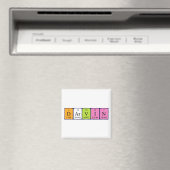 Magnet de nom de table périodique Darvin (In Situ (Lave-vaisselle))