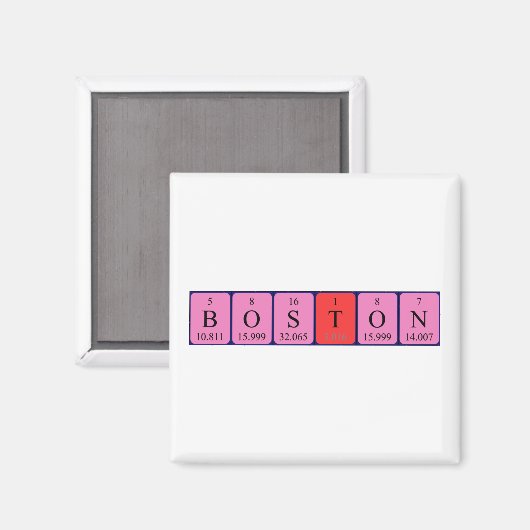 Magnet de nom de table périodique de Boston (Recto/Verso)