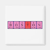 Magnet de nom de table périodique de Boston (Devant)