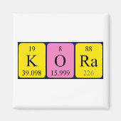 Magnet de nom de table périodique de la Kora (Devant)