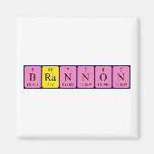 Magnet de nom de table périodique de la marque (Devant)