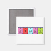 Magnet de nom de table périodique de test (Recto/Verso)