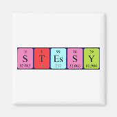 Magnet de nom de table périodique de test (Devant)