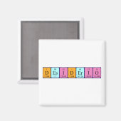 Magnet de nom de table périodique Desiderio (Recto/Verso)