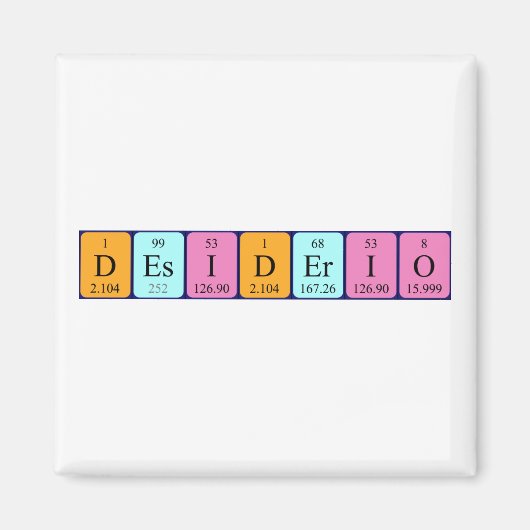 Magnet de nom de table périodique Desiderio (Devant)