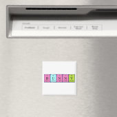 Magnet de nom de table périodique du Bunny (In Situ (Lave-vaisselle))