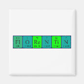 Magnet de nom de table périodique Florentin (Devant)