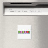 Magnet de nom de table périodique Florentin (In Situ (Lave-vaisselle))