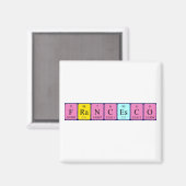 Magnet de nom de table périodique Francesco (Recto/Verso)