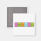Magnet de nom de table périodique Frederico (Recto/Verso)