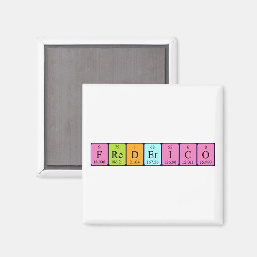 Magnet de nom de table périodique Frederico (Recto/Verso)
