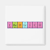 Magnet de nom de table périodique Frederico (Devant)