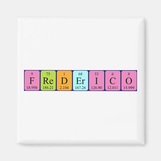 Magnet de nom de table périodique Frederico (Devant)