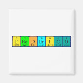 Magnet de nom de table périodique Frederico (Devant)