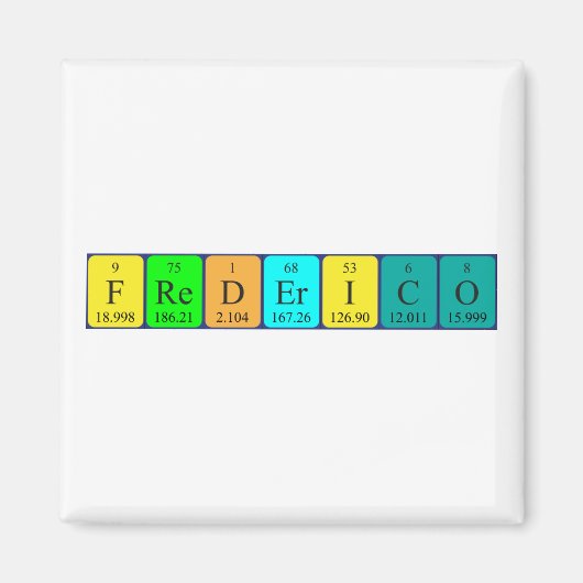 Magnet de nom de table périodique Frederico (Devant)