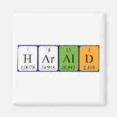 Magnet de nom de table périodique Harald (Devant)
